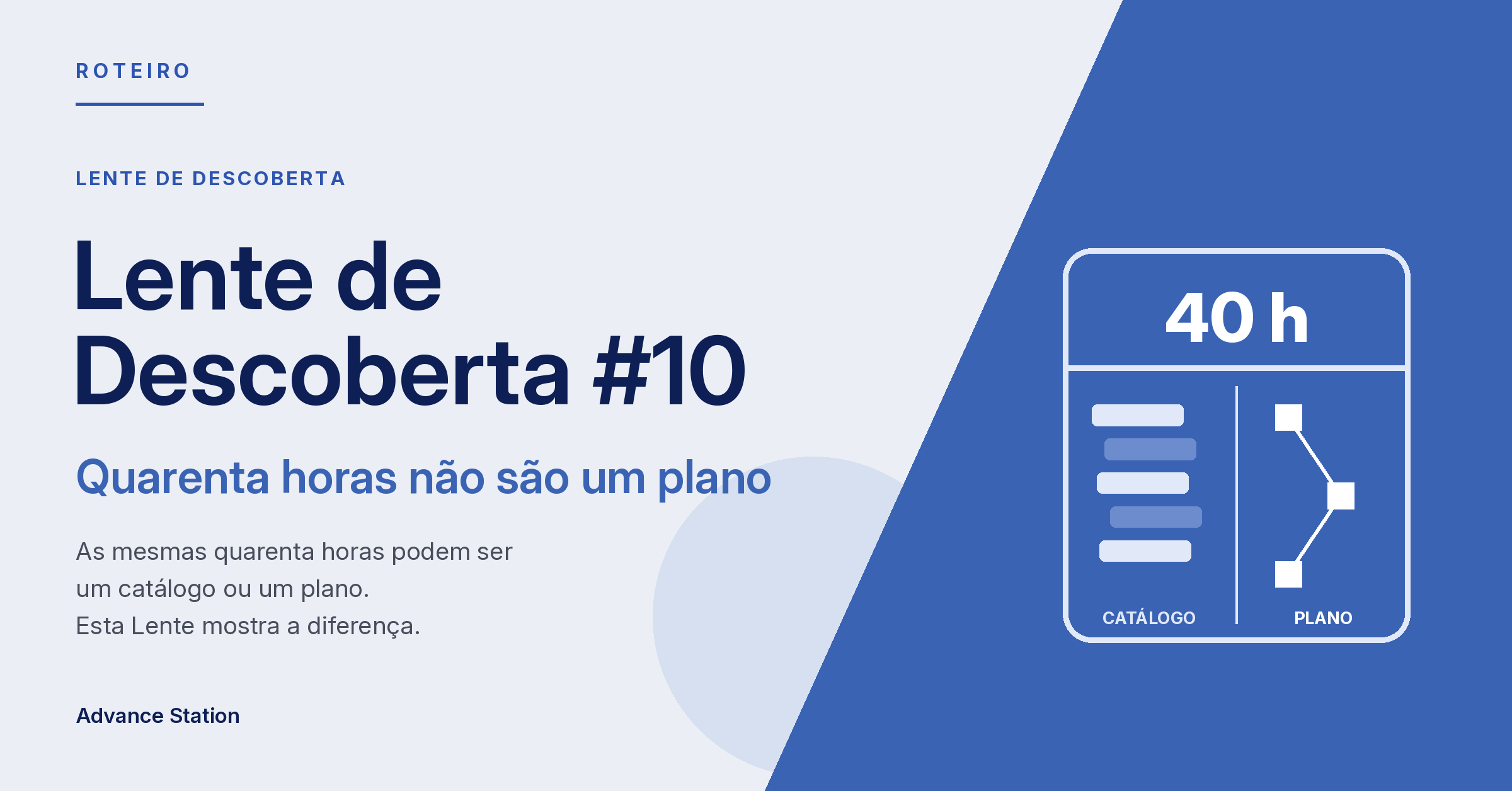 Lente de Descoberta #10 · Quarenta horas não são um plano de formação